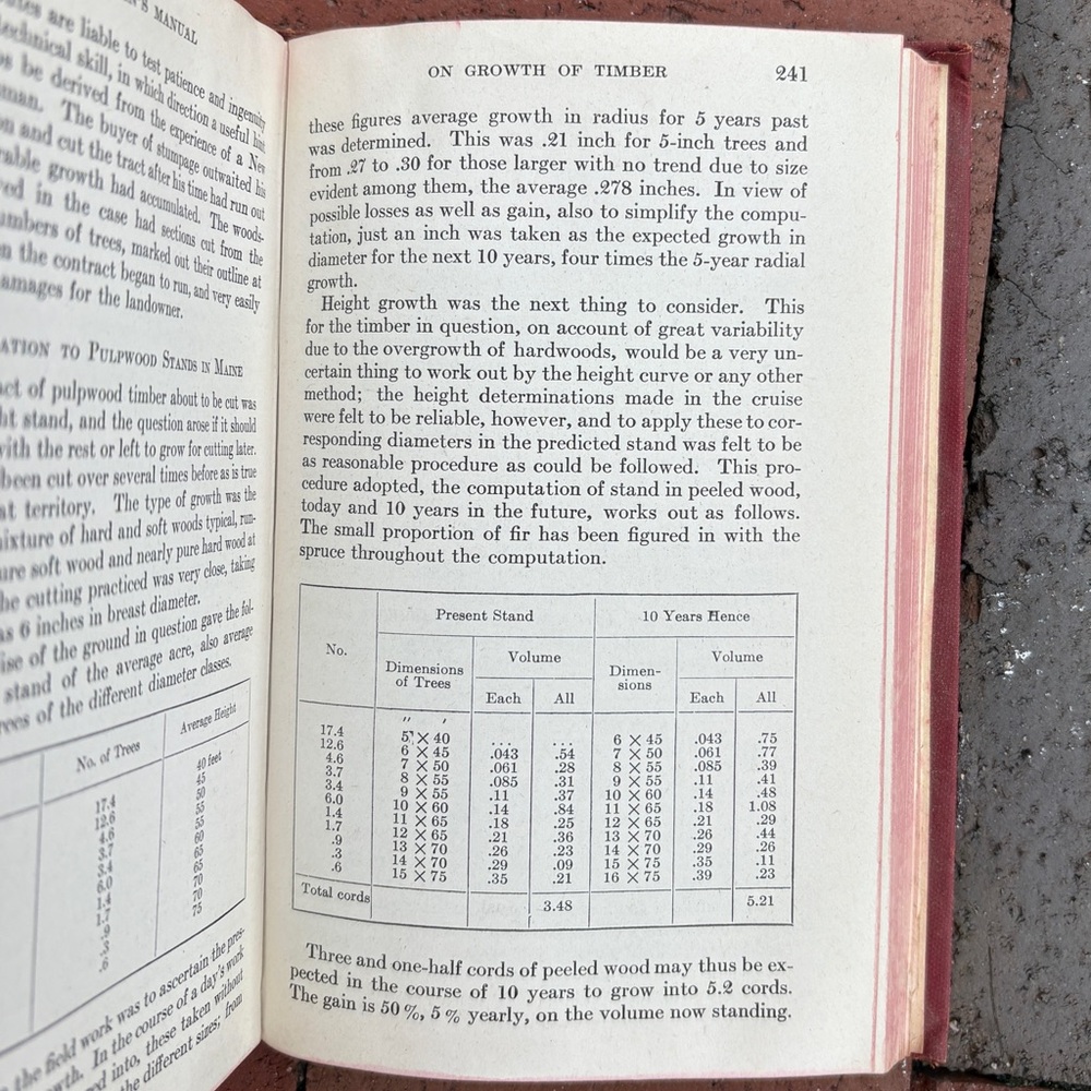1947 Woodsman’s Manual Austin Cary Woodcutter Arborist Lumberjack Wood Timber - Picture 7 of 13